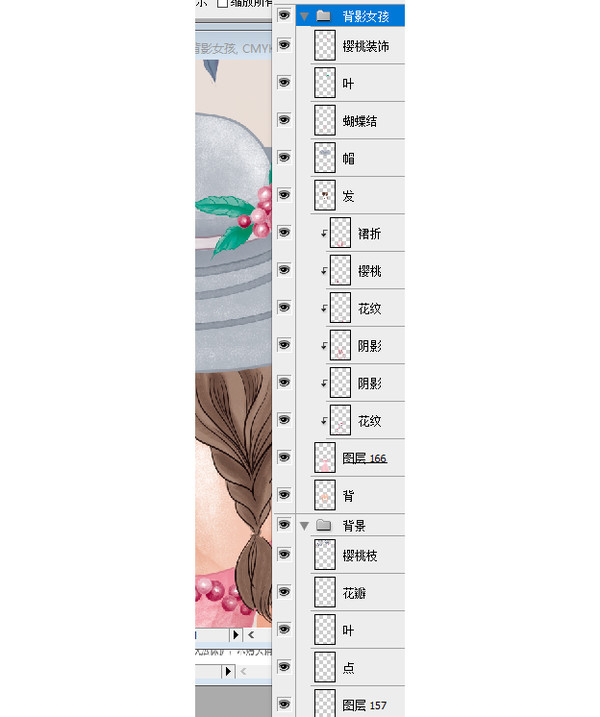 背影女孩櫻桃女孩圖片PSD