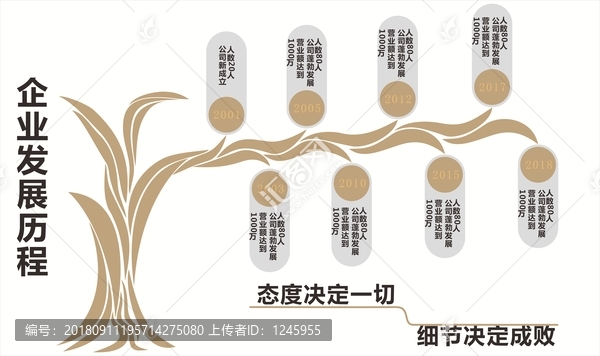 文化墻