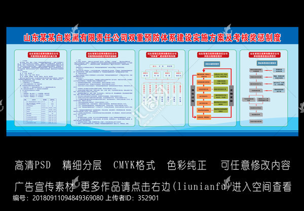 雙重預(yù)防體系兩個體系