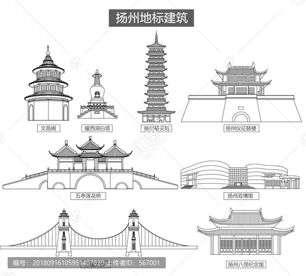 揚州地標建筑