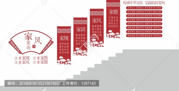 家風(fēng)家訓(xùn)樓道文化墻