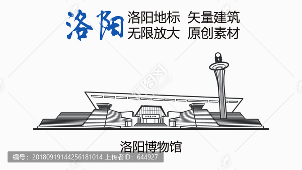 洛陽博物館洛陽地標(biāo)