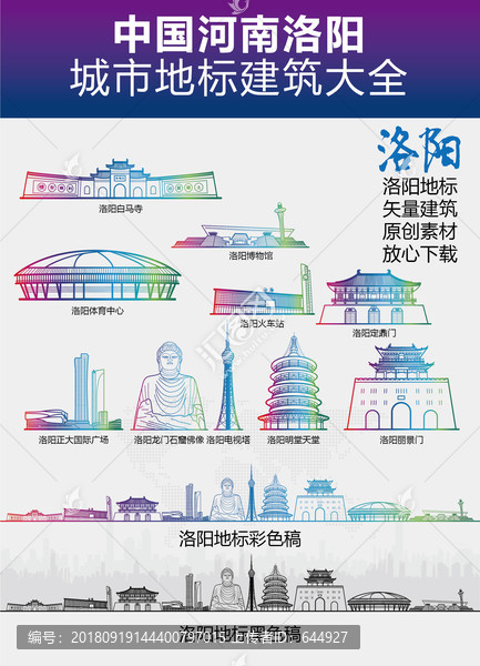 洛陽城市地標(biāo)建筑大全