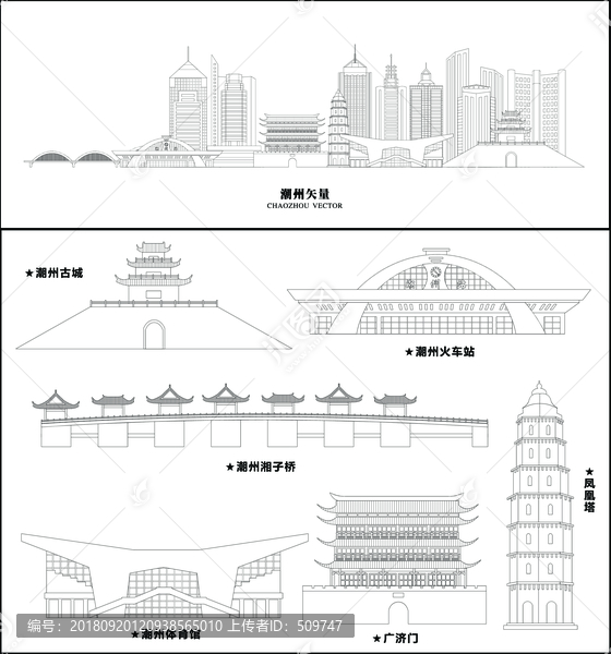 潮州