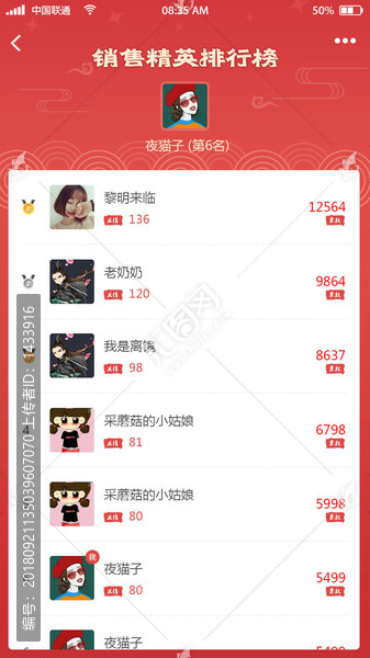 排行榜精英ui界面