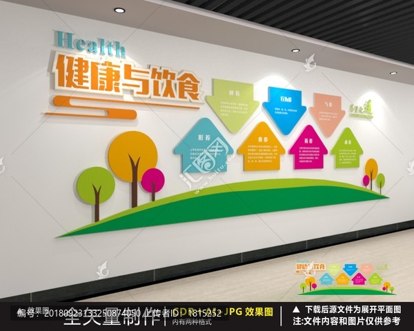 養身文化墻