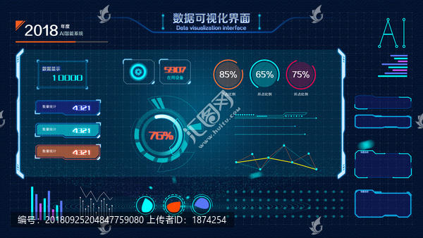 数据可视化界面