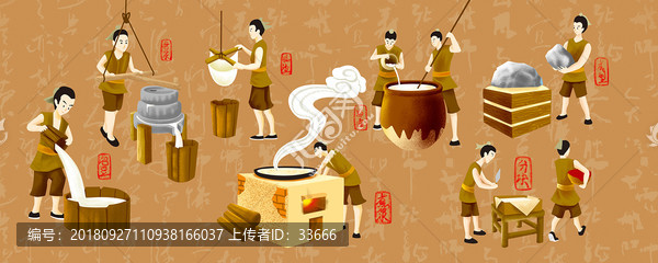 豆腐制作工艺作坊流程