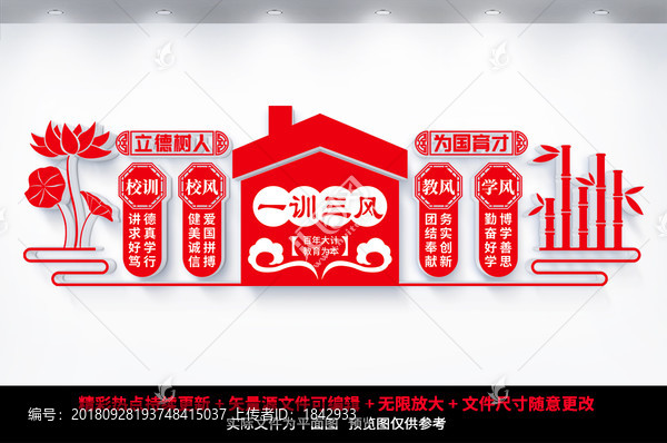 一訓(xùn)三風(fēng)