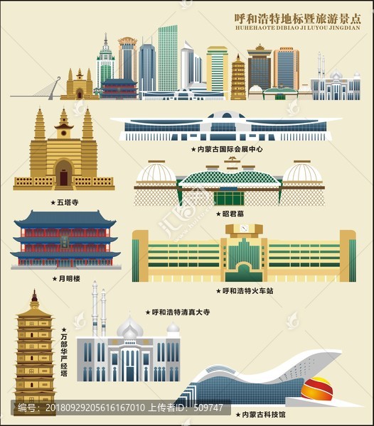 呼和浩特