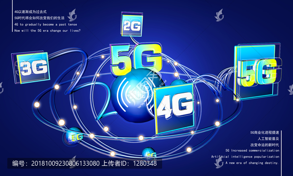 5G海報(bào)