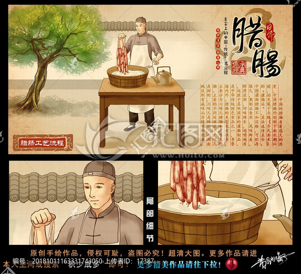 臘腸工藝流程插畫