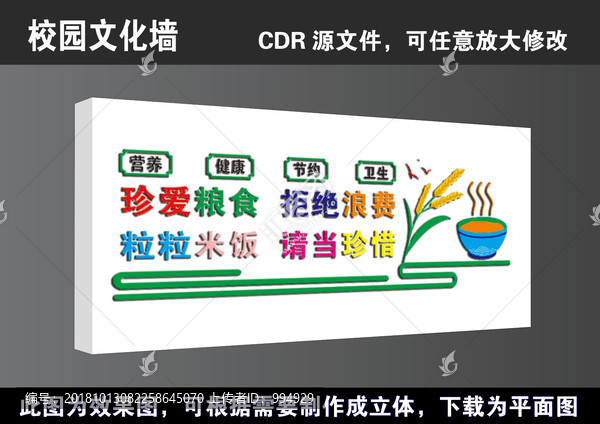 食堂學(xué)校珍惜糧食安全文化墻展板