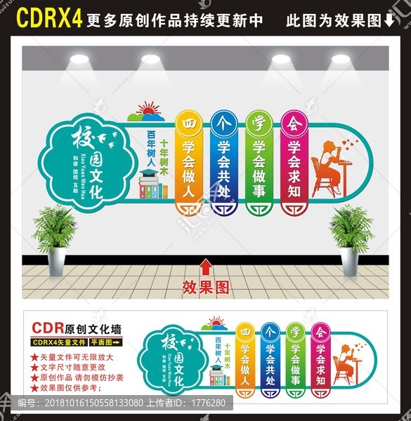 四個學會