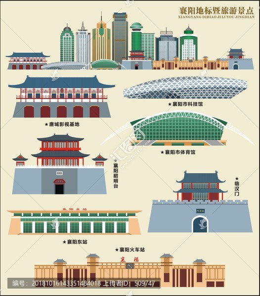 襄陽
