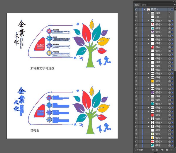 企業(yè)文化