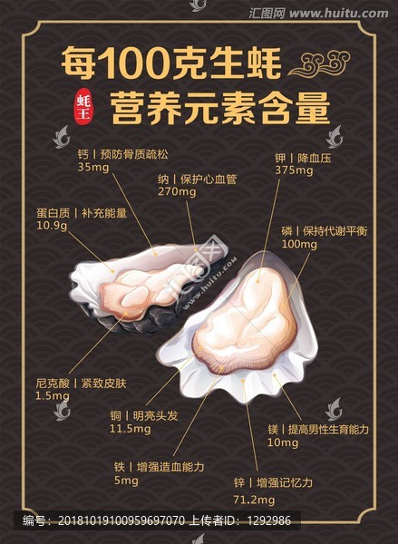 生蚝牡蛎海鲜餐饮美食海报