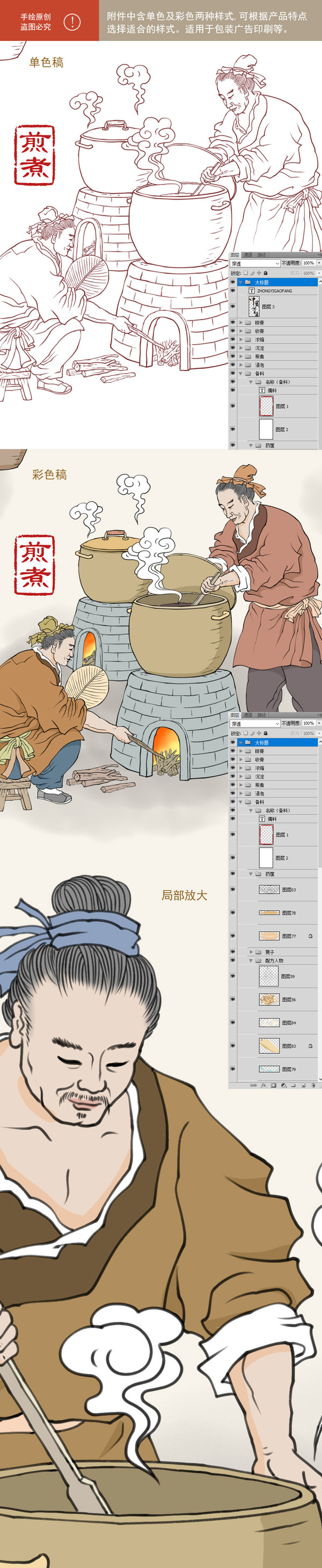 中醫(yī)膏方制作流程插畫