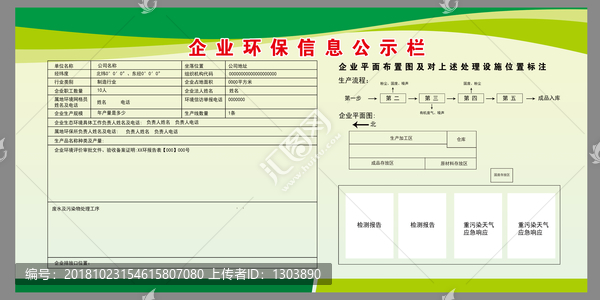 企業(yè)環(huán)保信息公示欄