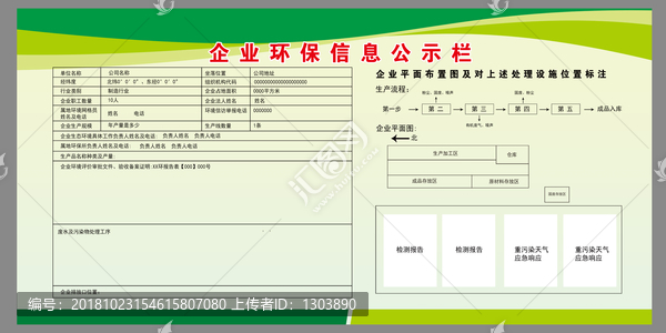 企业环保信息公示栏