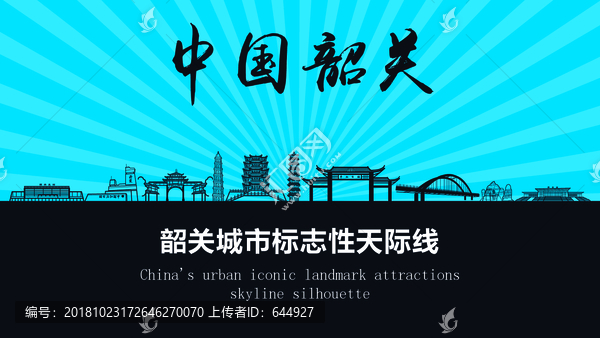 韶關(guān)天際線
