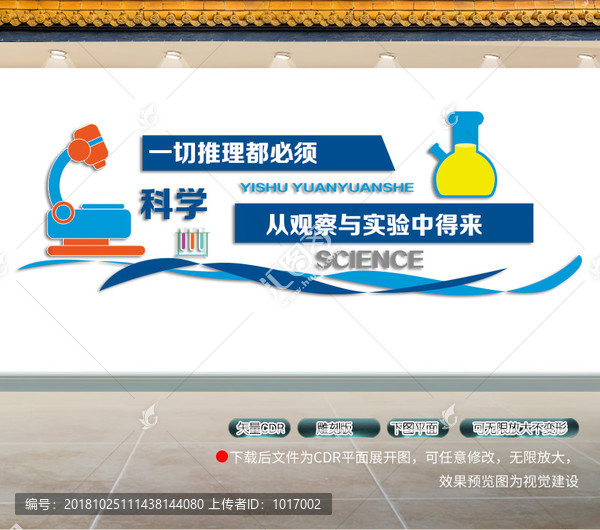 科學(xué)文化墻