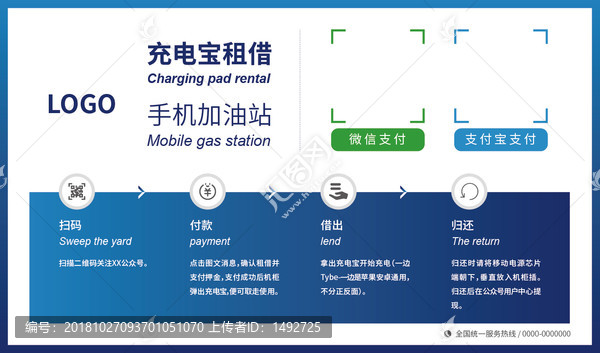 充電寶
