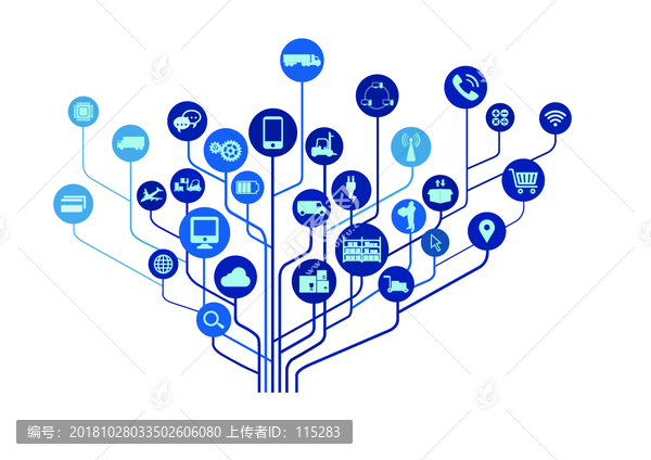 物联网矢量图