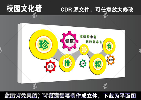 食堂學(xué)校珍惜糧食安全文化墻展板