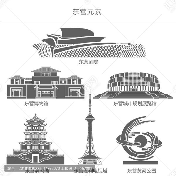 東營元素