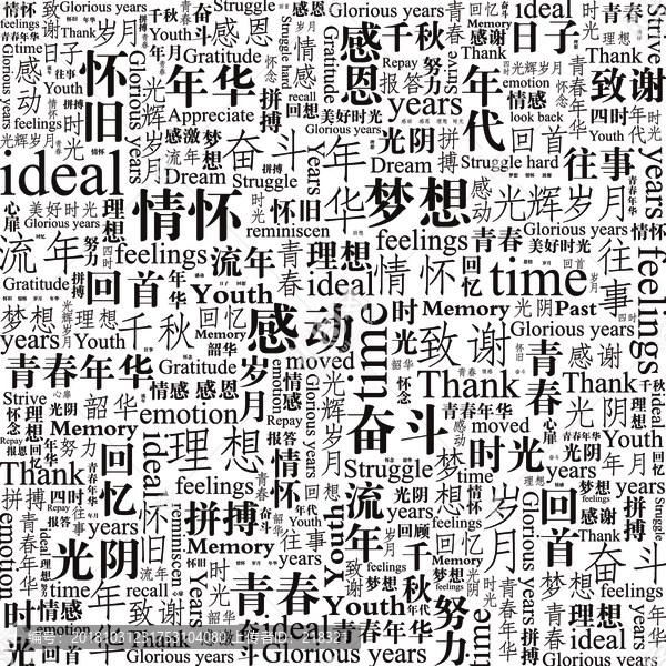 年代懷舊文字底紋