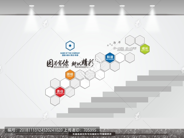 樓梯照片墻