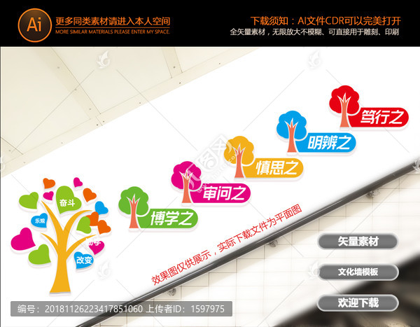 校園樓梯文化