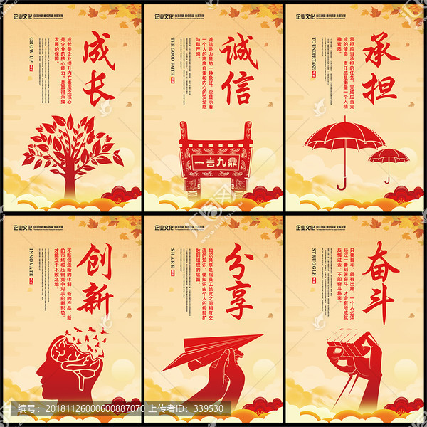 成長誠信承擔創(chuàng)新分享奮斗掛圖