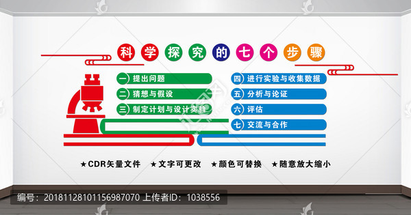 科學(xué)探究文化墻