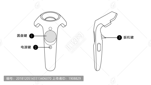 HTCVIVE手柄按键功能线描