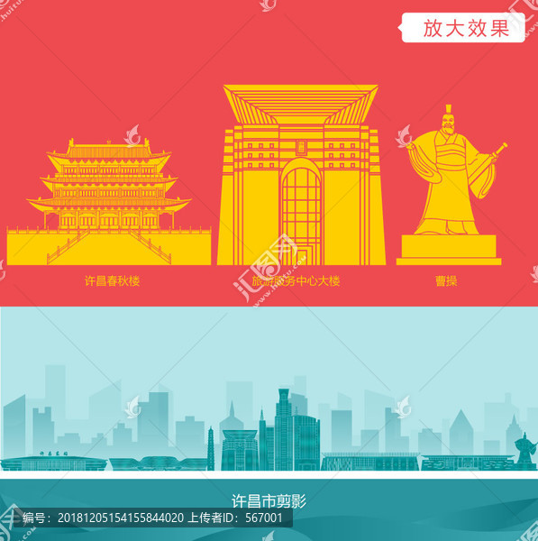 許昌城市剪影