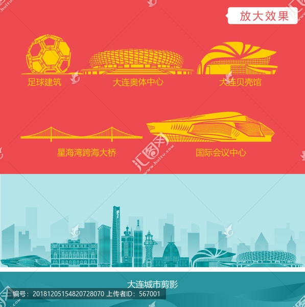 大連城市剪影
