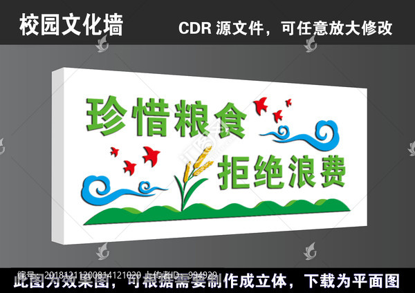 食堂學(xué)校珍惜糧食安全文化墻展板