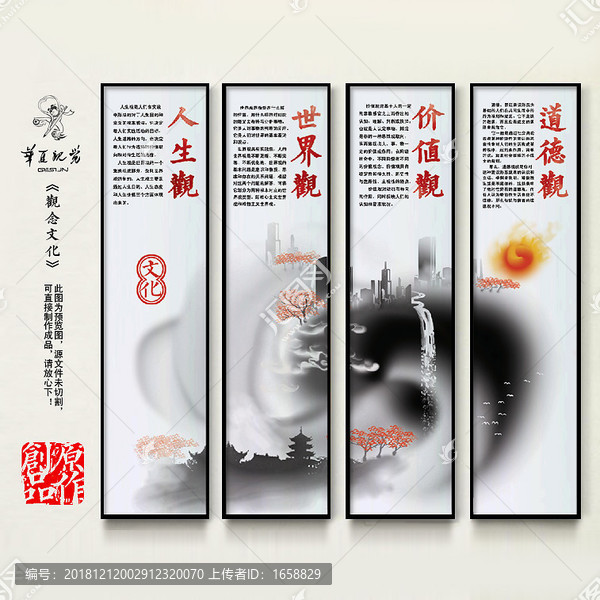 四大觀