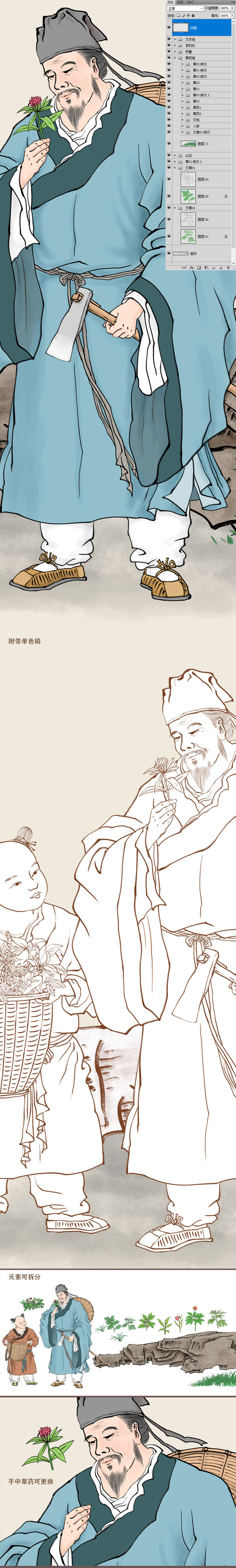 古代醫(yī)學(xué)家李時珍采藥圖