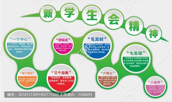 學(xué)生會(huì)精神