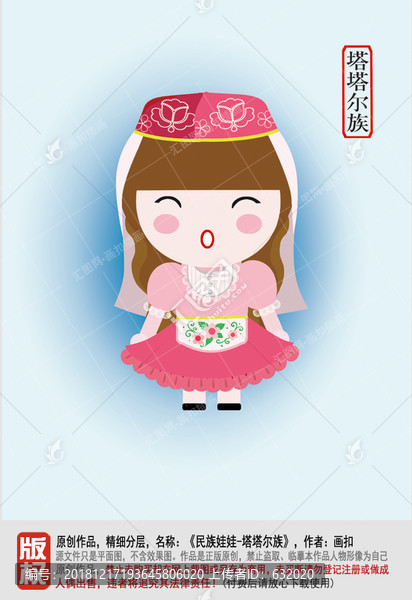 塔塔爾族
