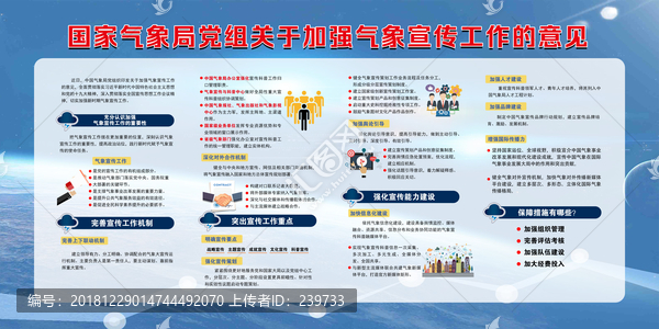 關(guān)于加強(qiáng)氣象宣傳工作的意見