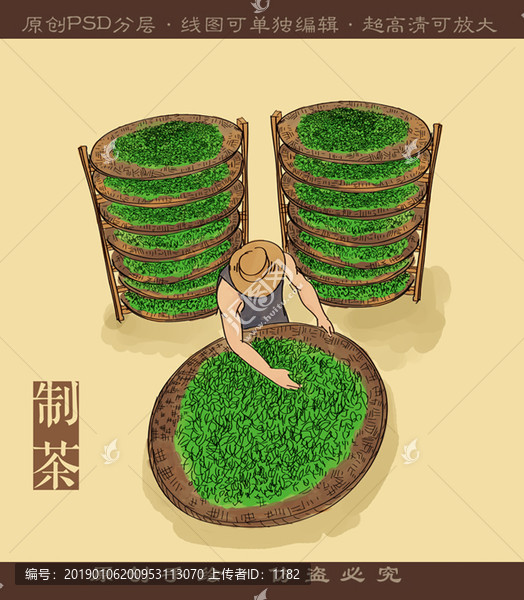 原創(chuàng)手繪制茶工藝