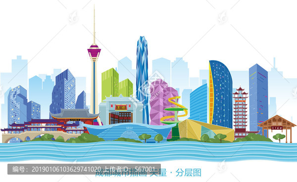 成都旅游