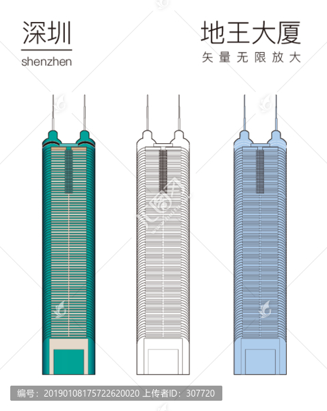 深圳建筑地王大廈