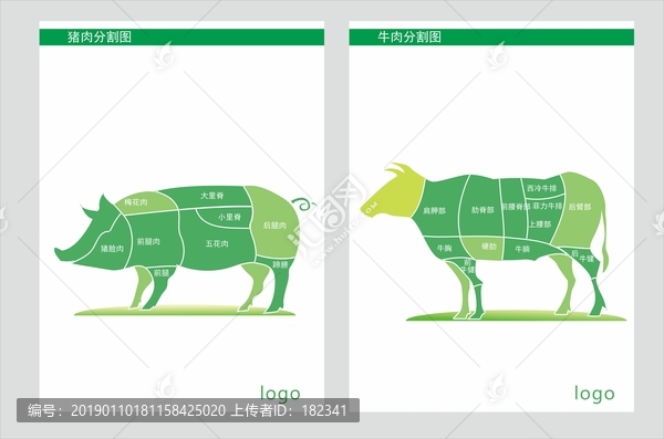 肉分割圖