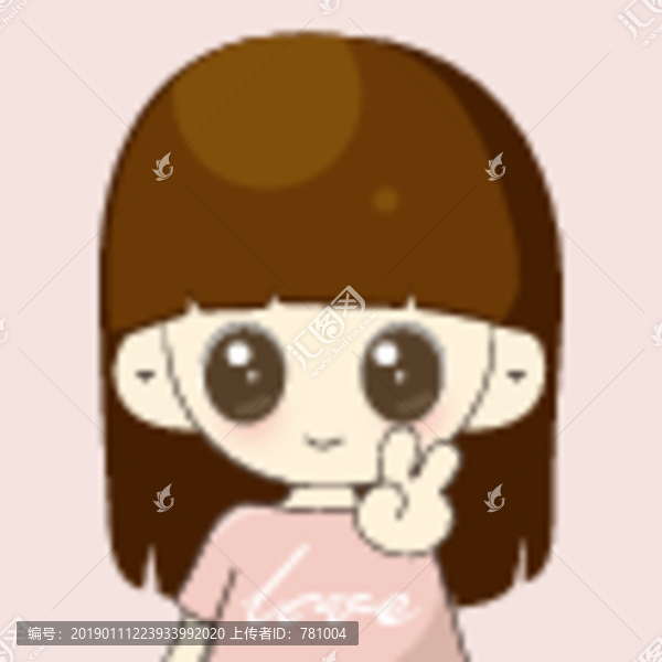 卡通頭像