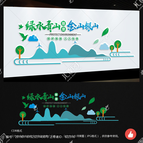 環(huán)保背景